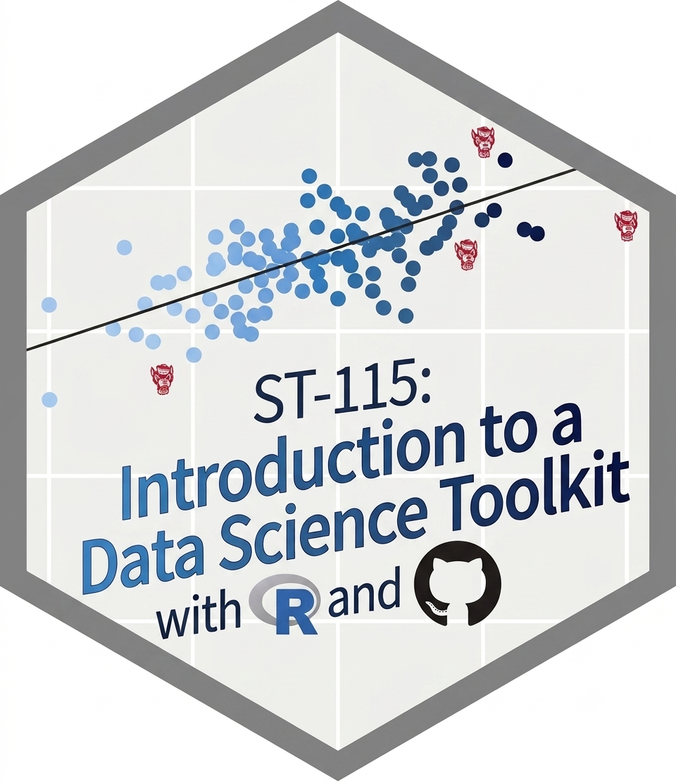 ST 115: Introduction to a Data Science Toolkit with R and GitHub – ST 115